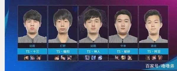 为了了解身